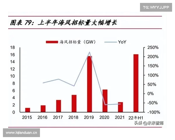 中国经济加力发展动力强劲多重因素驱动内外需齐升推动高质量增长 中国经济加力发展动力强劲多重因素驱动内外需齐升推动高质量增长